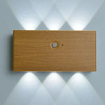 Appliques Muraux pour Escaliers