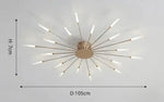 Éclairage de feux d'artifice